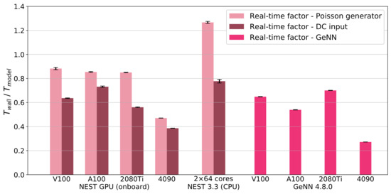 Applsci 13 09598 g0a4