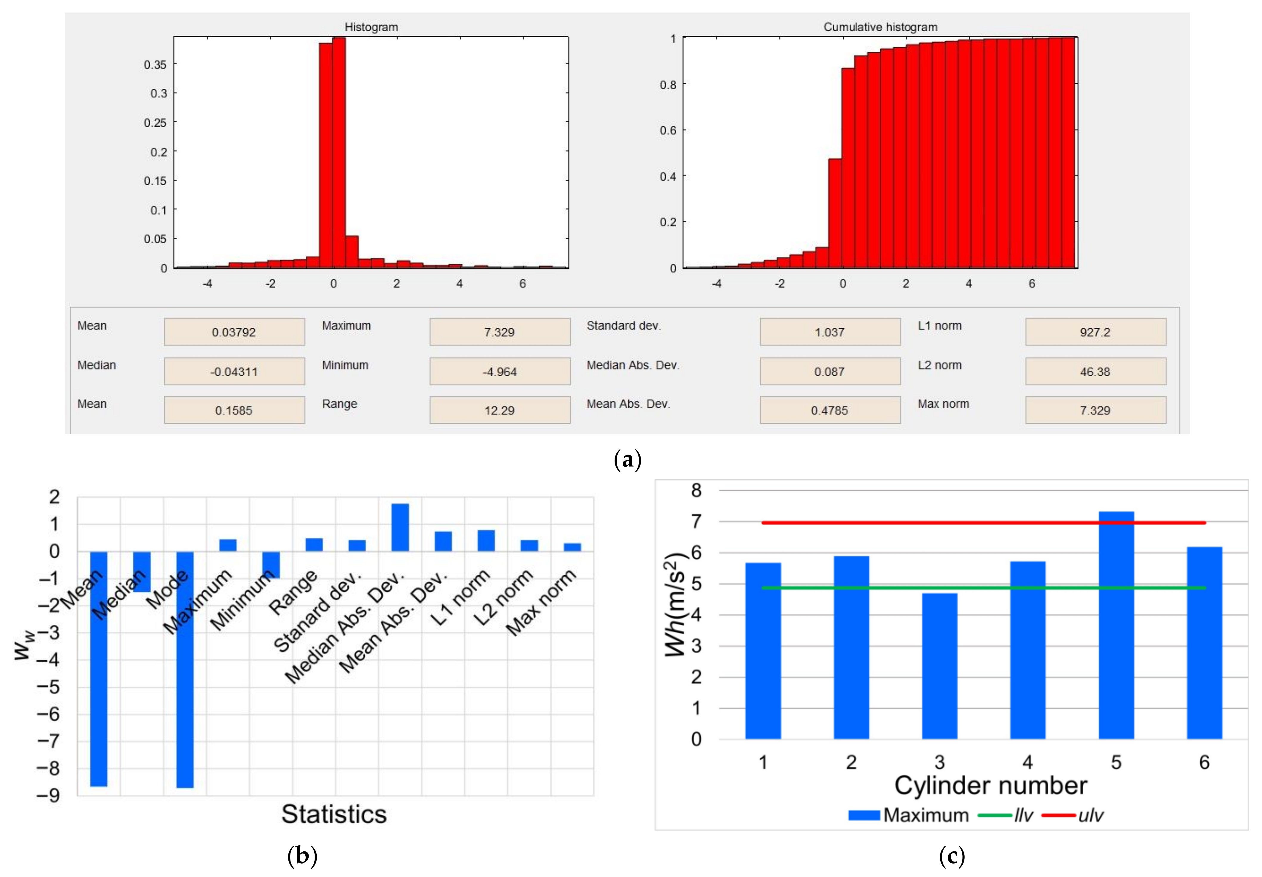 Applsci 13 09599 g008