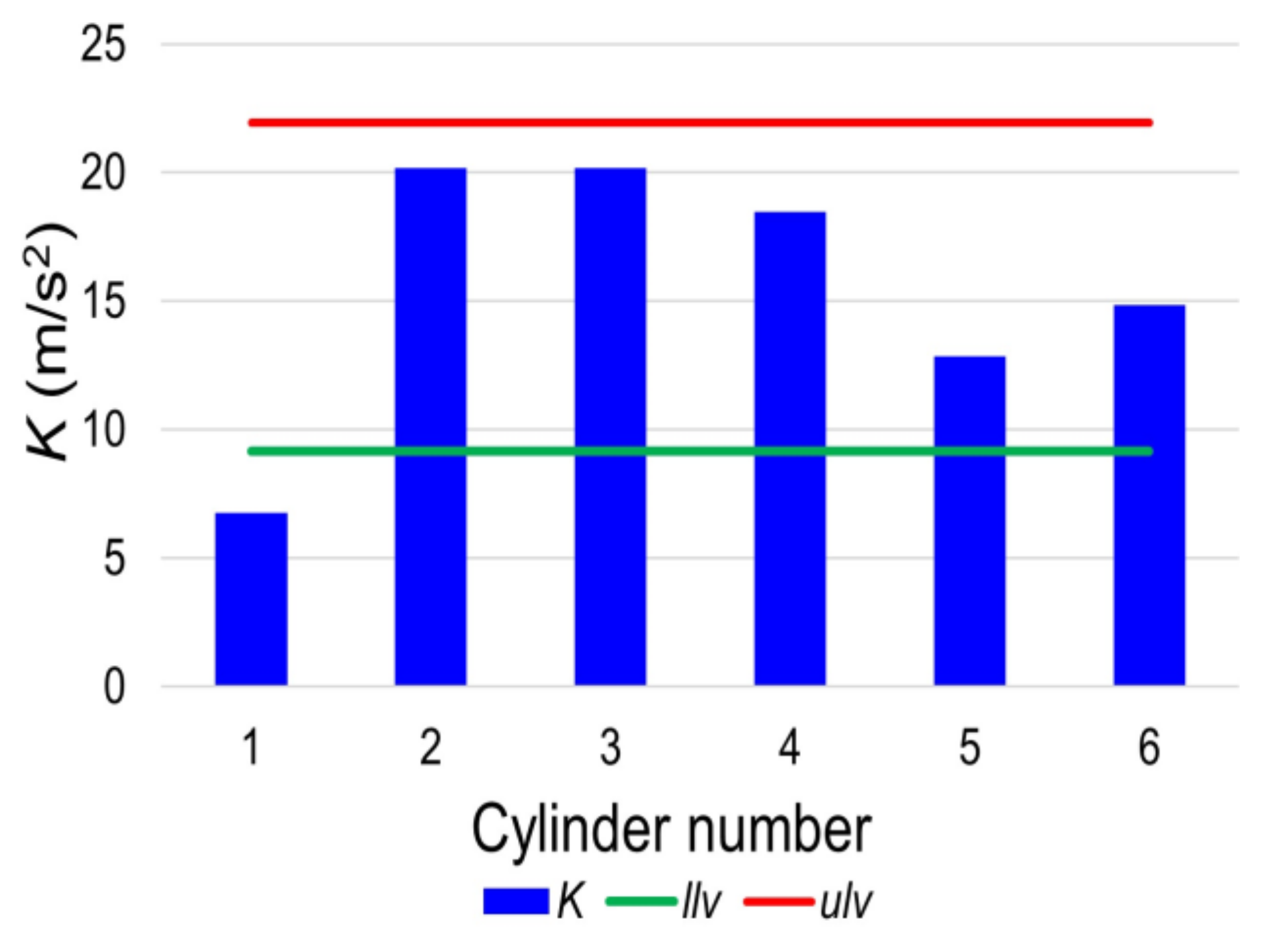 Applsci 13 09599 g010