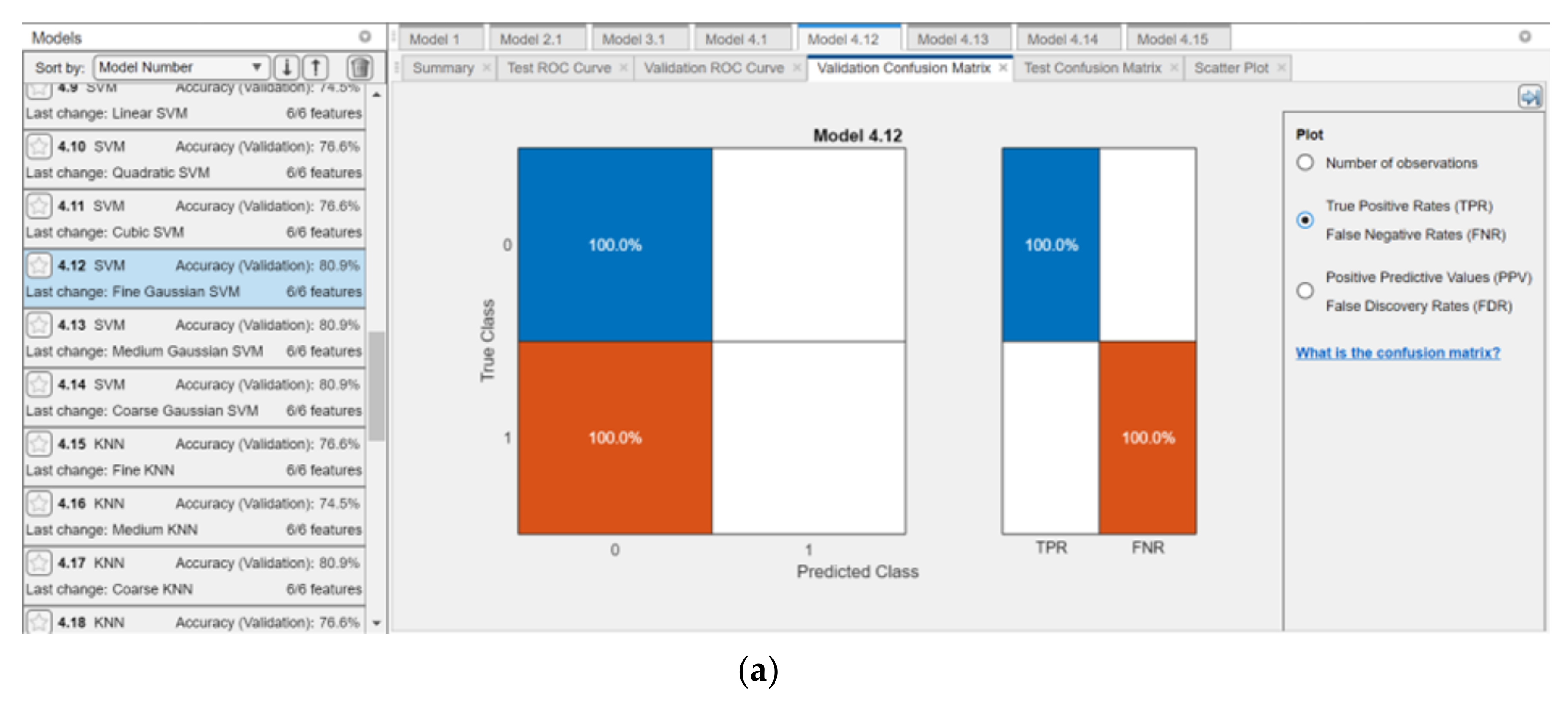 Applsci 13 09599 g012a