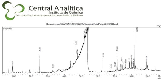 Applsci 13 09600 g0a10