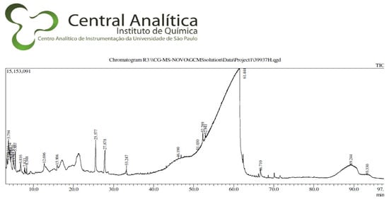Applsci 13 09600 g0a13