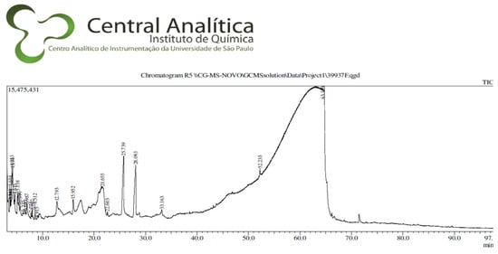 Applsci 13 09600 g0a15