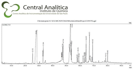 Applsci 13 09600 g0a16