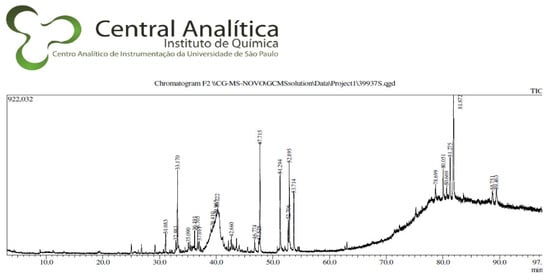 Applsci 13 09600 g0a2