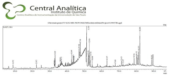 Applsci 13 09600 g0a3