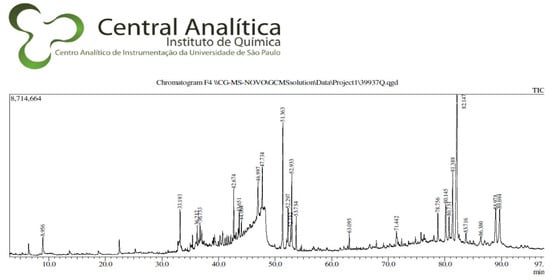 Applsci 13 09600 g0a4
