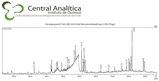 Applsci 13 09600 g0a5