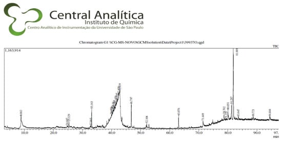 Applsci 13 09600 g0a6