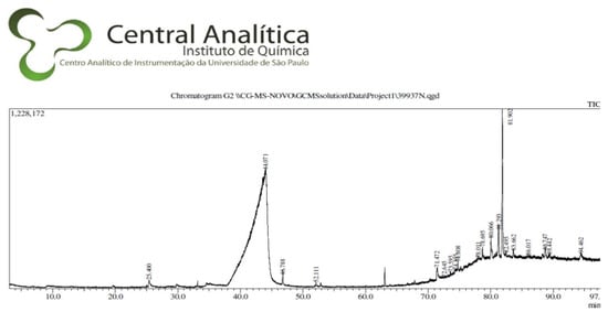 Applsci 13 09600 g0a7