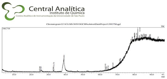 Applsci 13 09600 g0a8