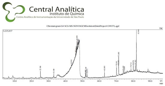 Applsci 13 09600 g0a9