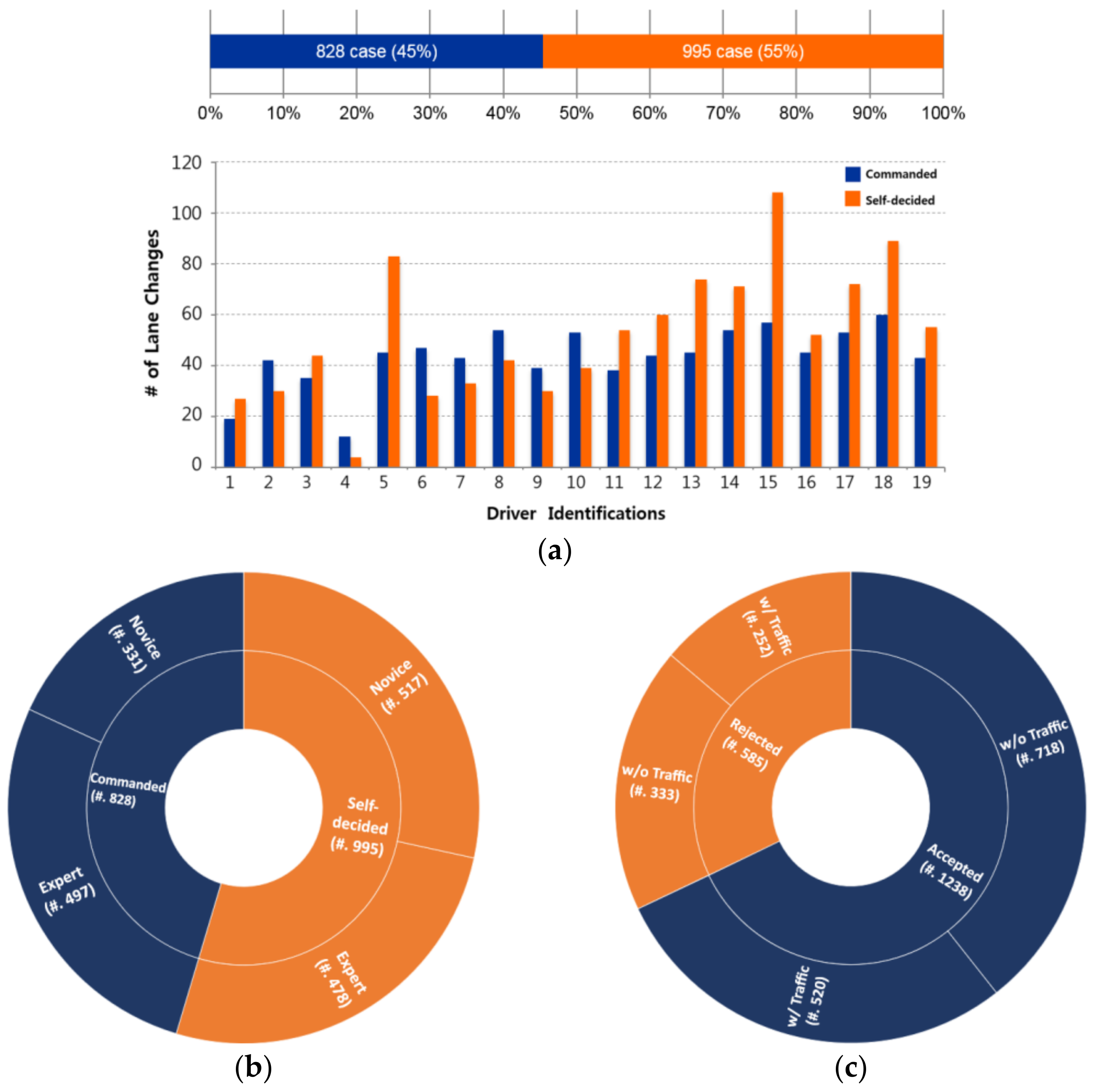 Applsci 13 09601 g001