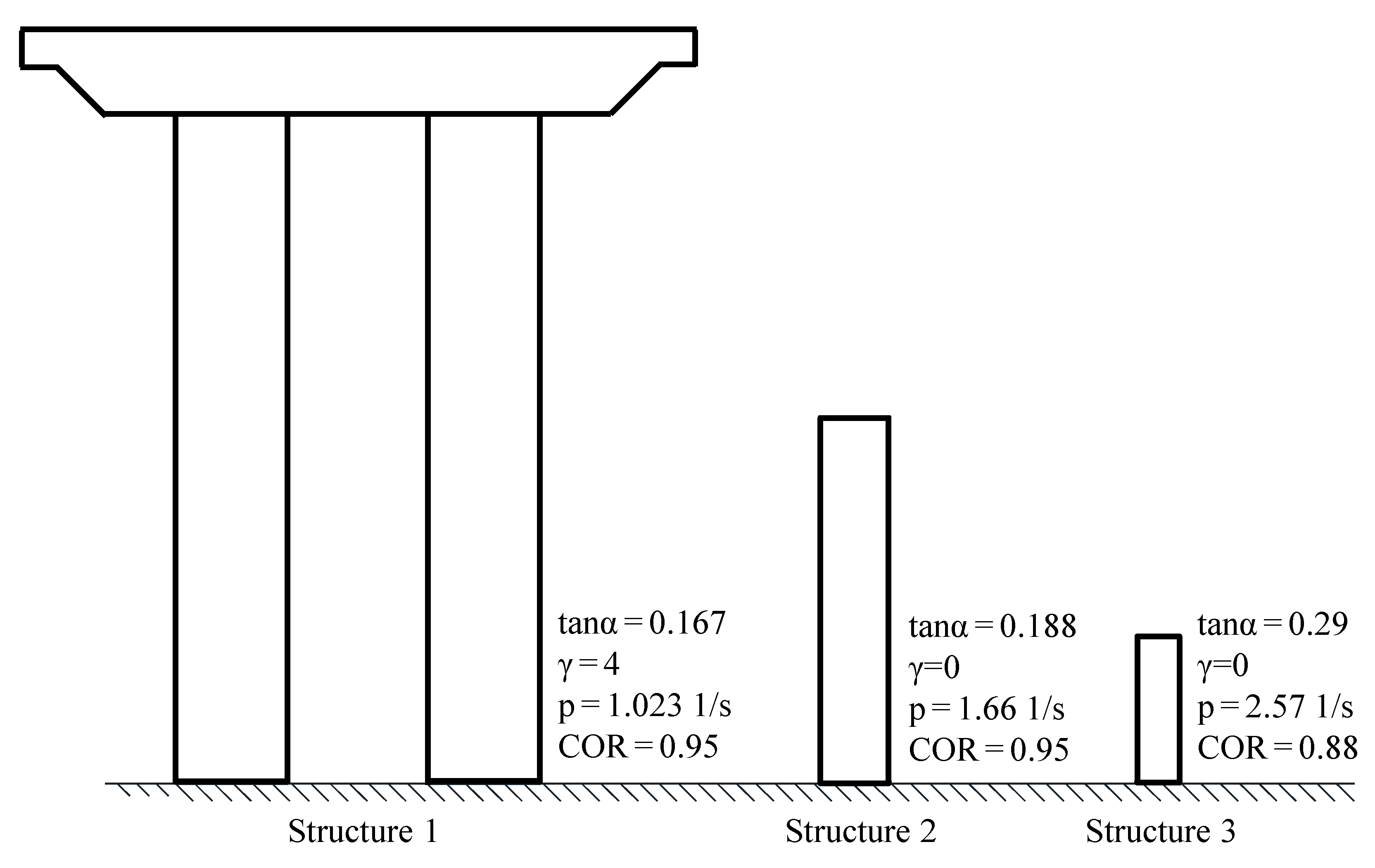 Applsci 13 09602 g001