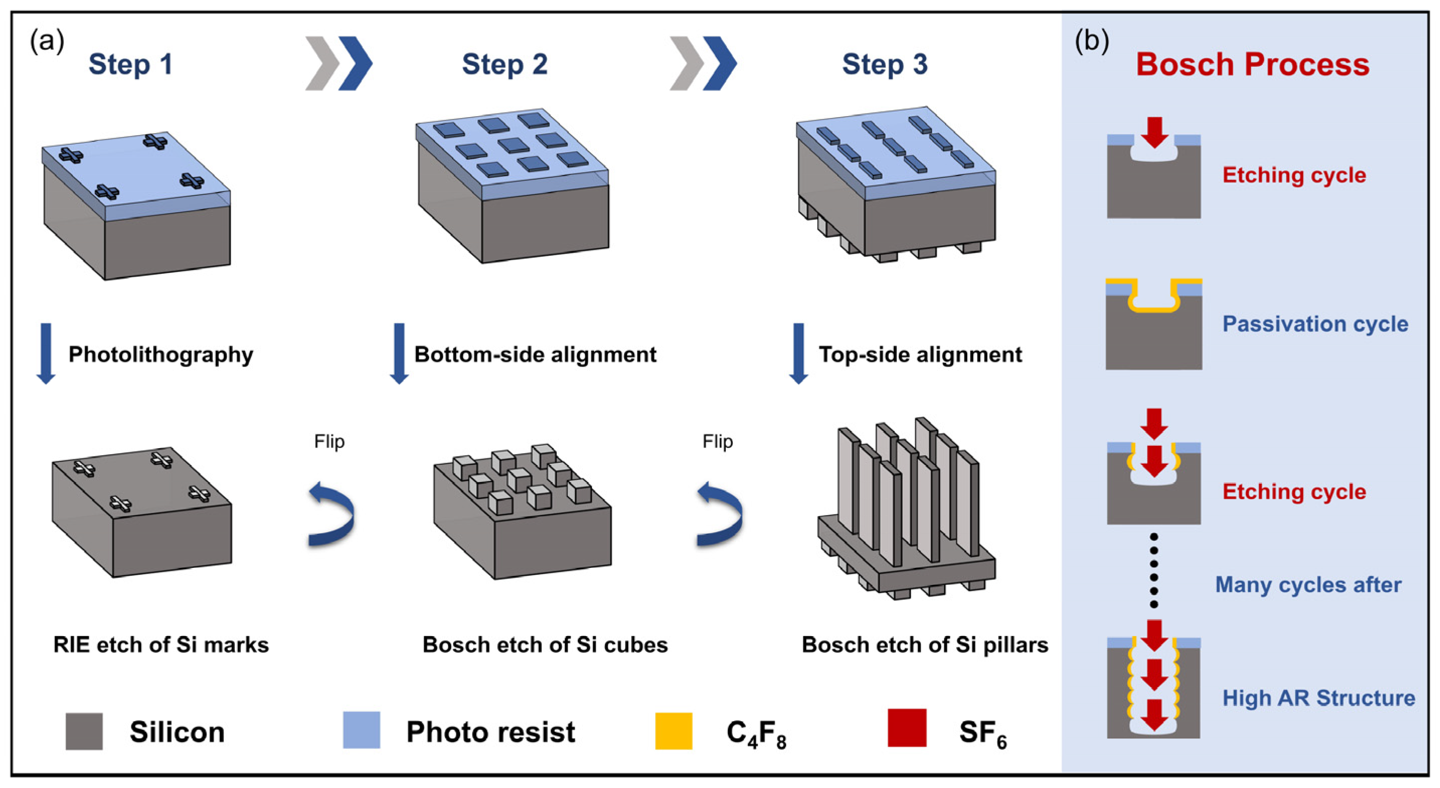 Applsci 13 09607 g004