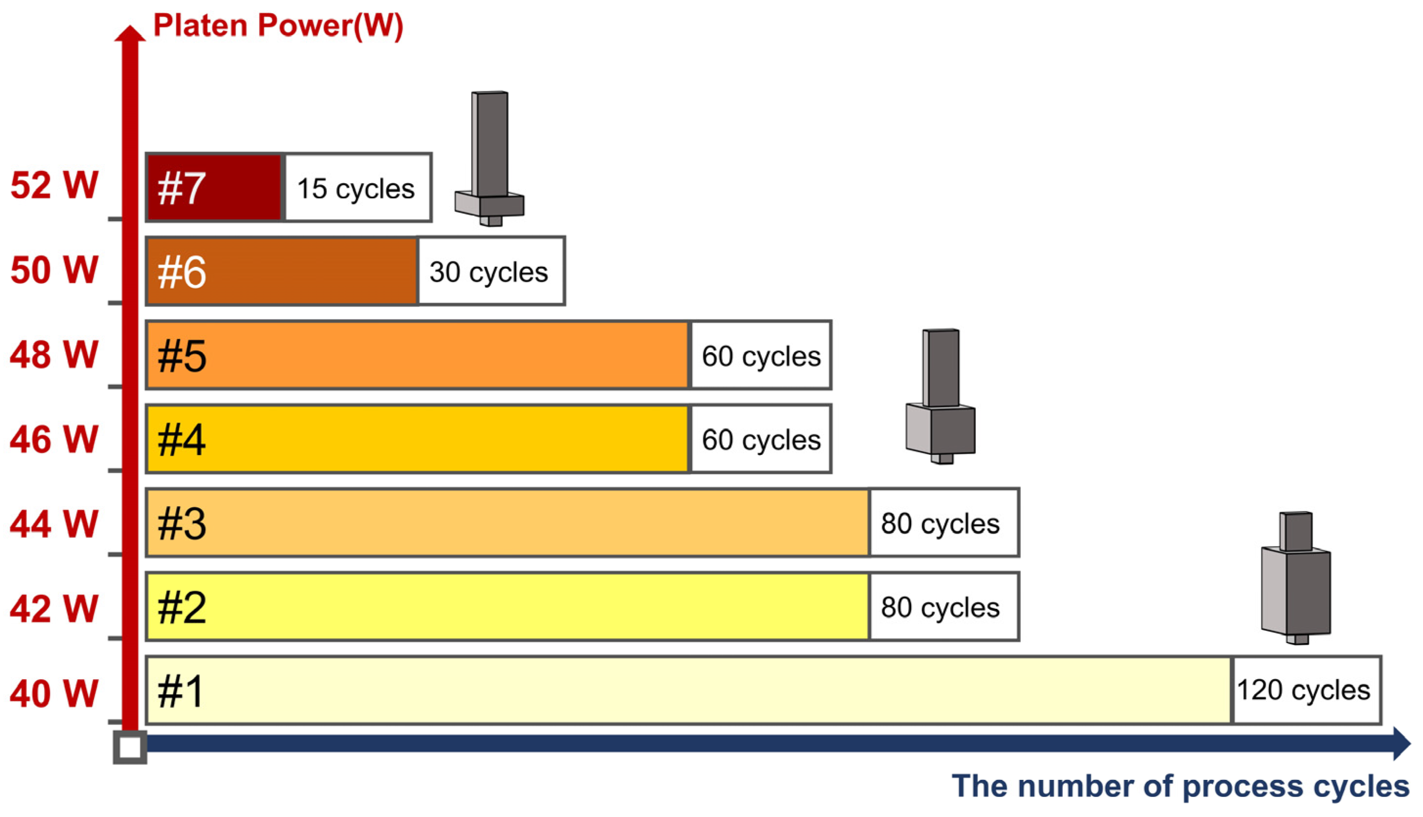 Applsci 13 09607 g006