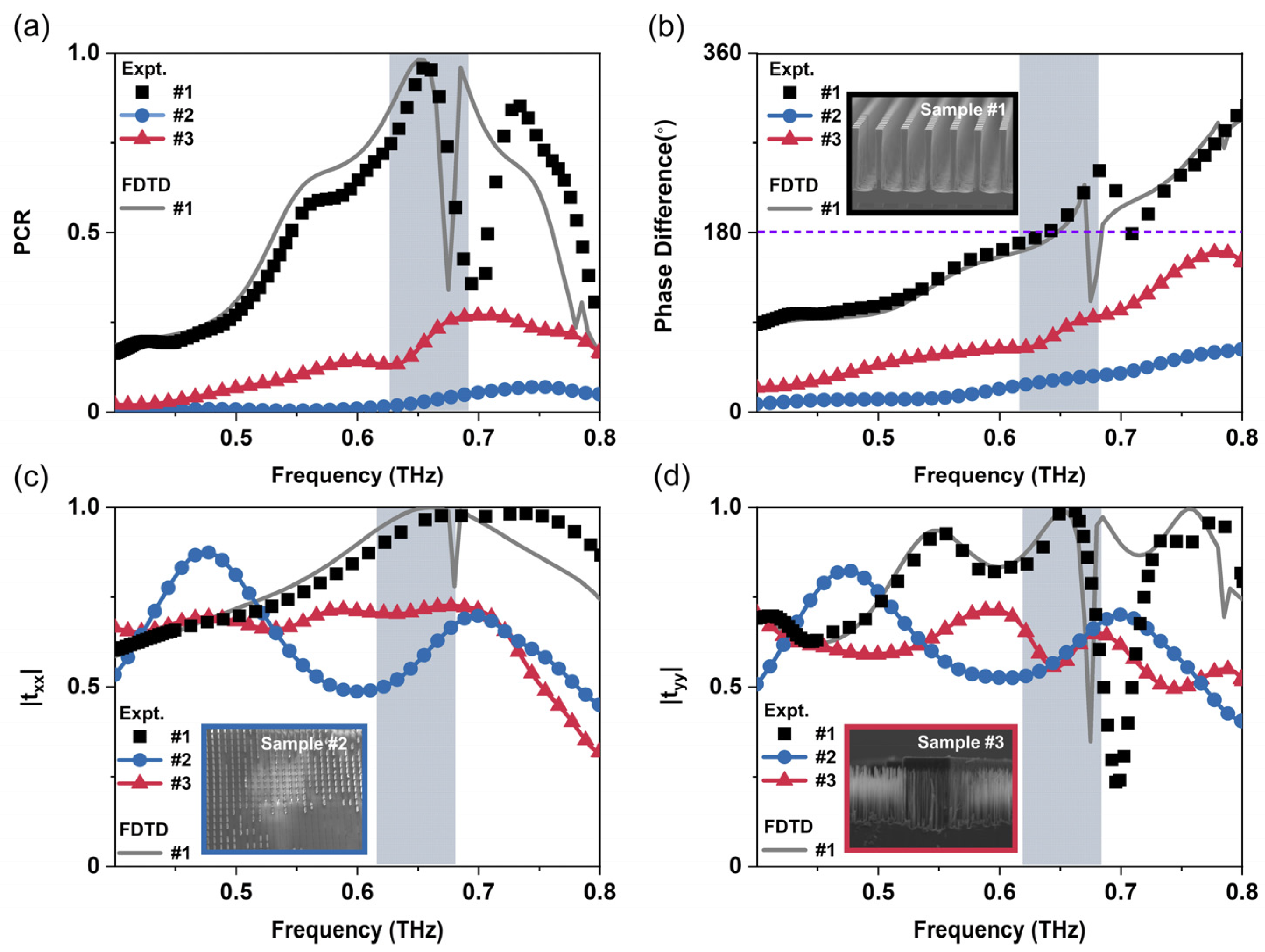 Applsci 13 09607 g007