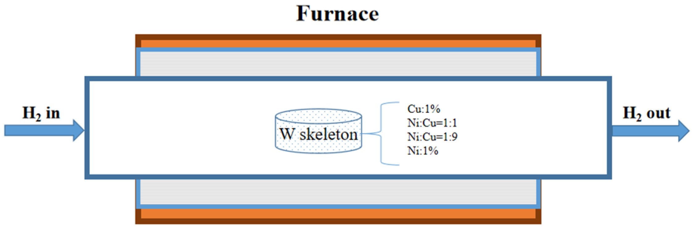 Applsci 13 09608 g003