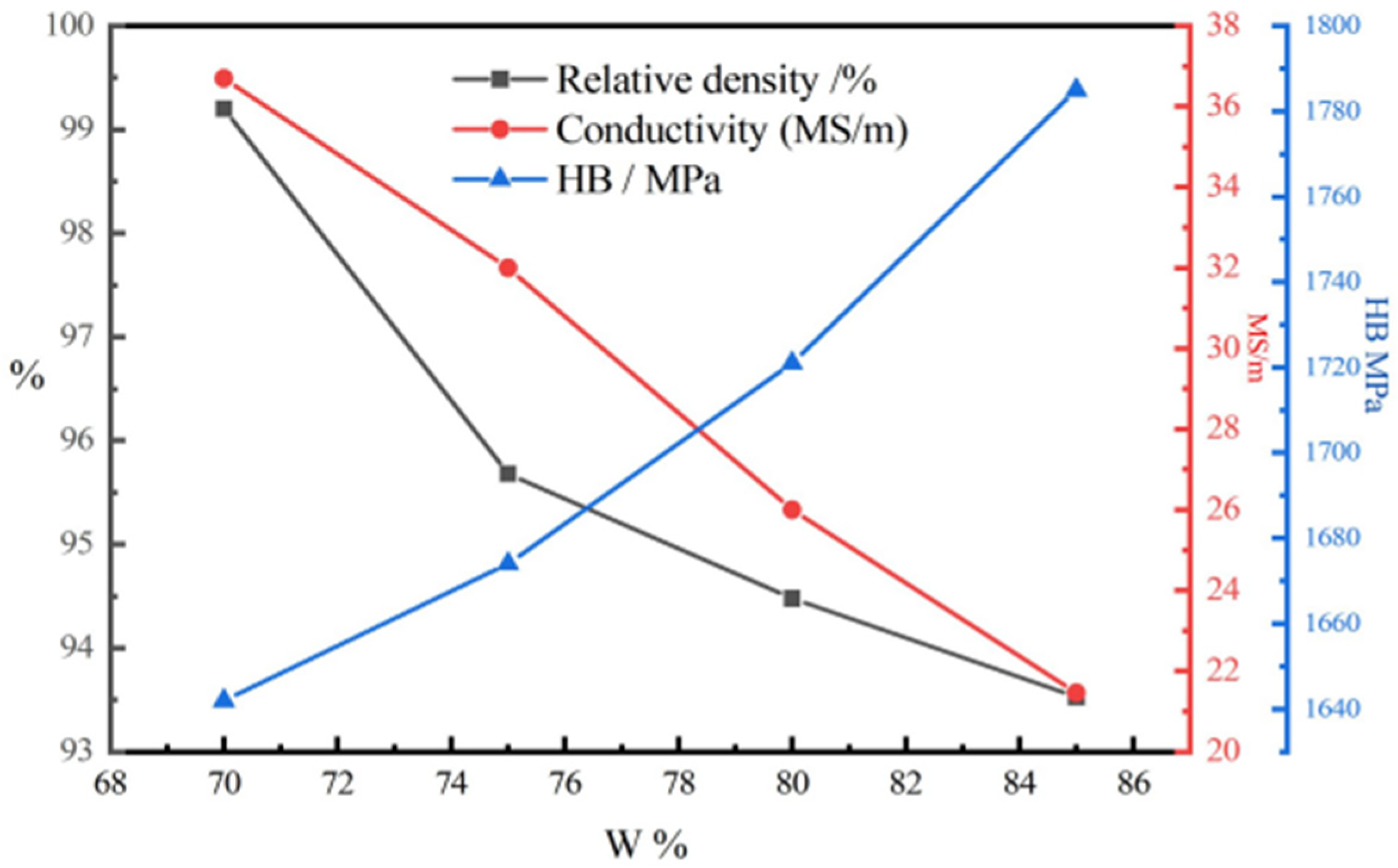 Applsci 13 09608 g015
