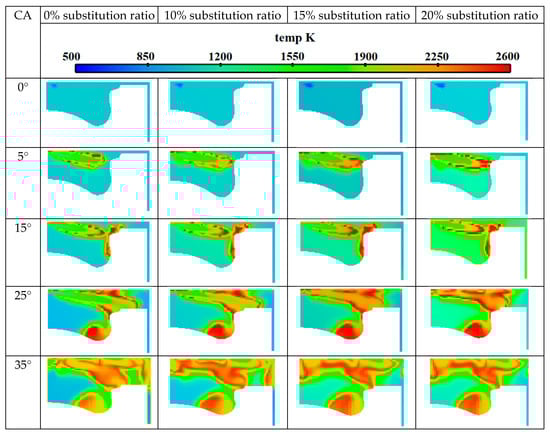 Applsci 13 09612 g0a1