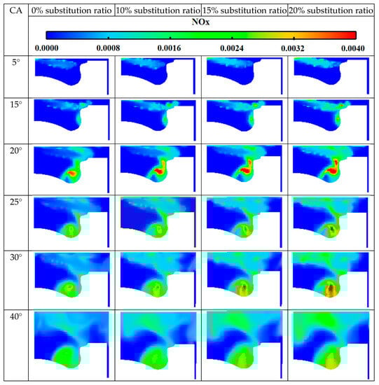 Applsci 13 09612 g0a3
