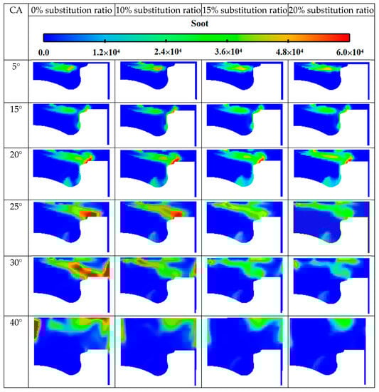 Applsci 13 09612 g0a4