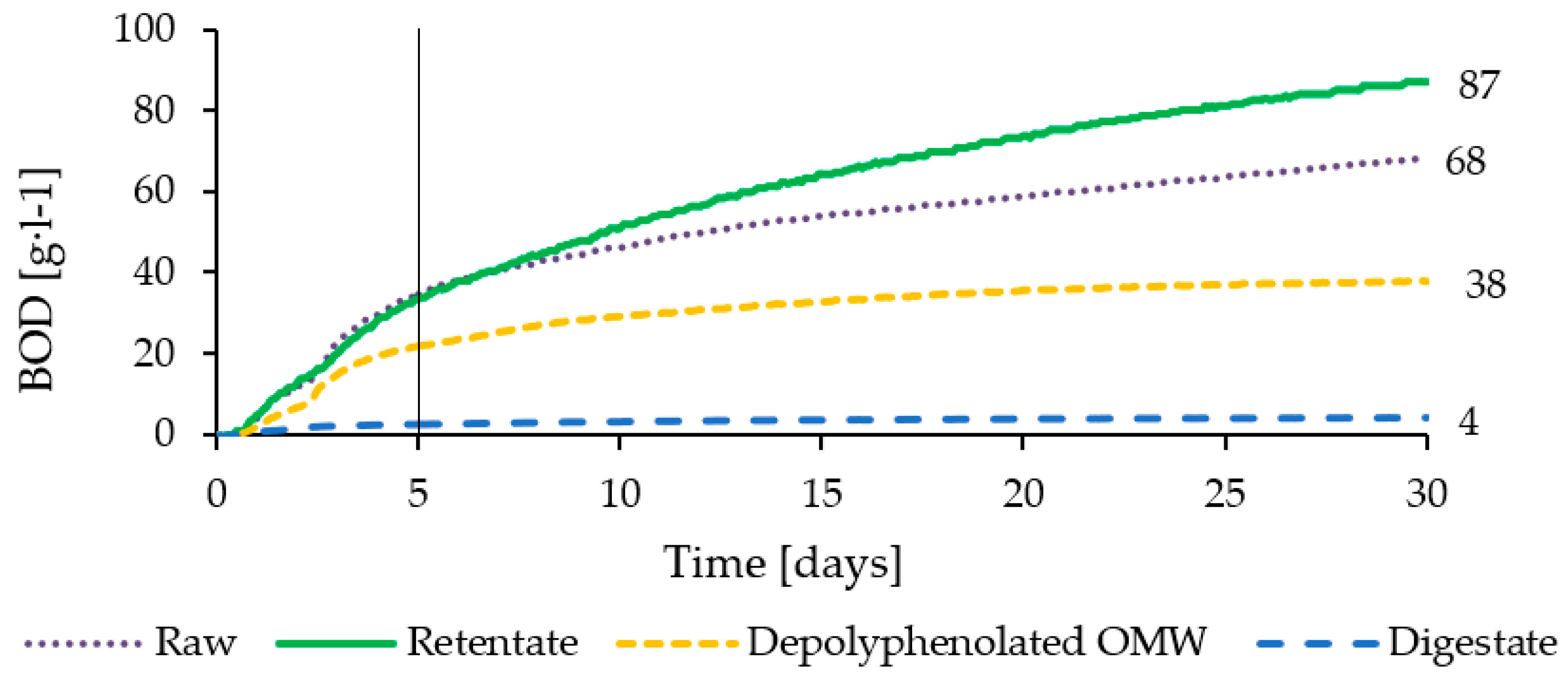 Applsci 13 09613 g001