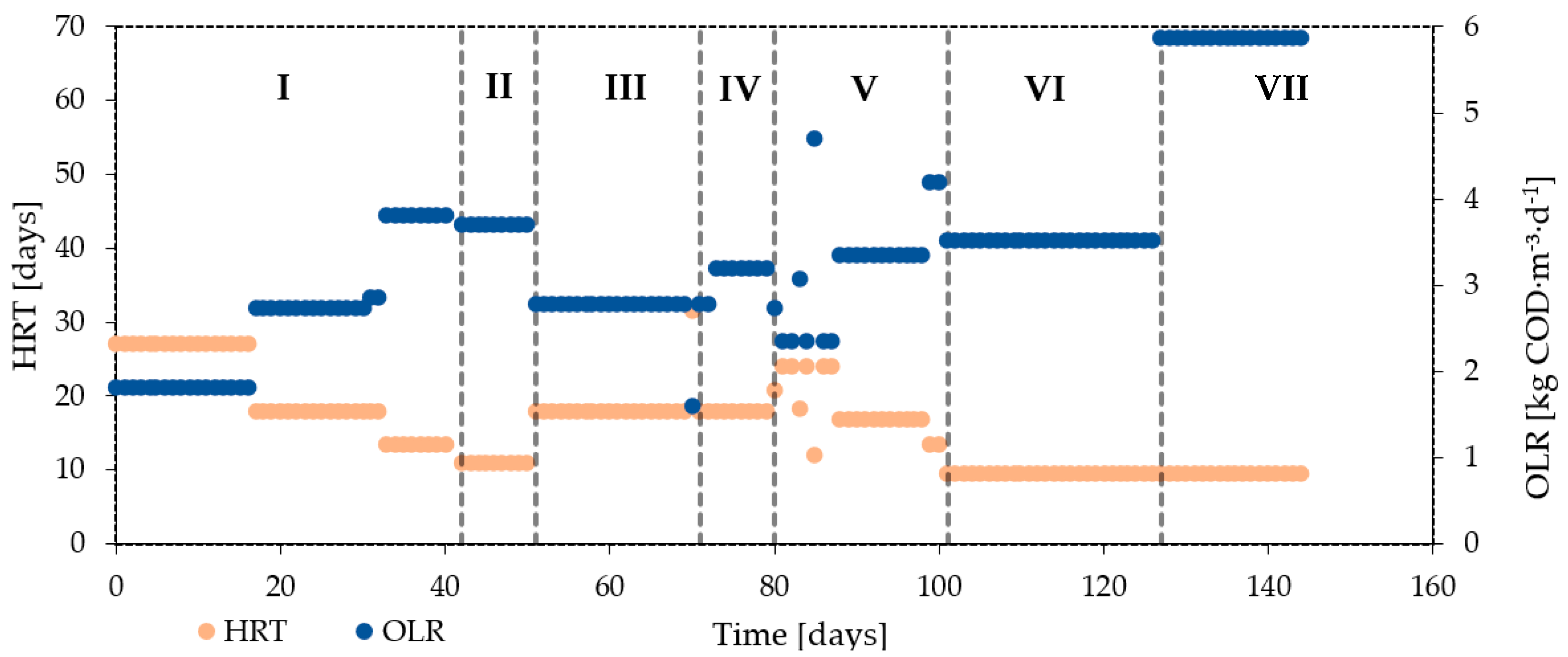 Applsci 13 09613 g003
