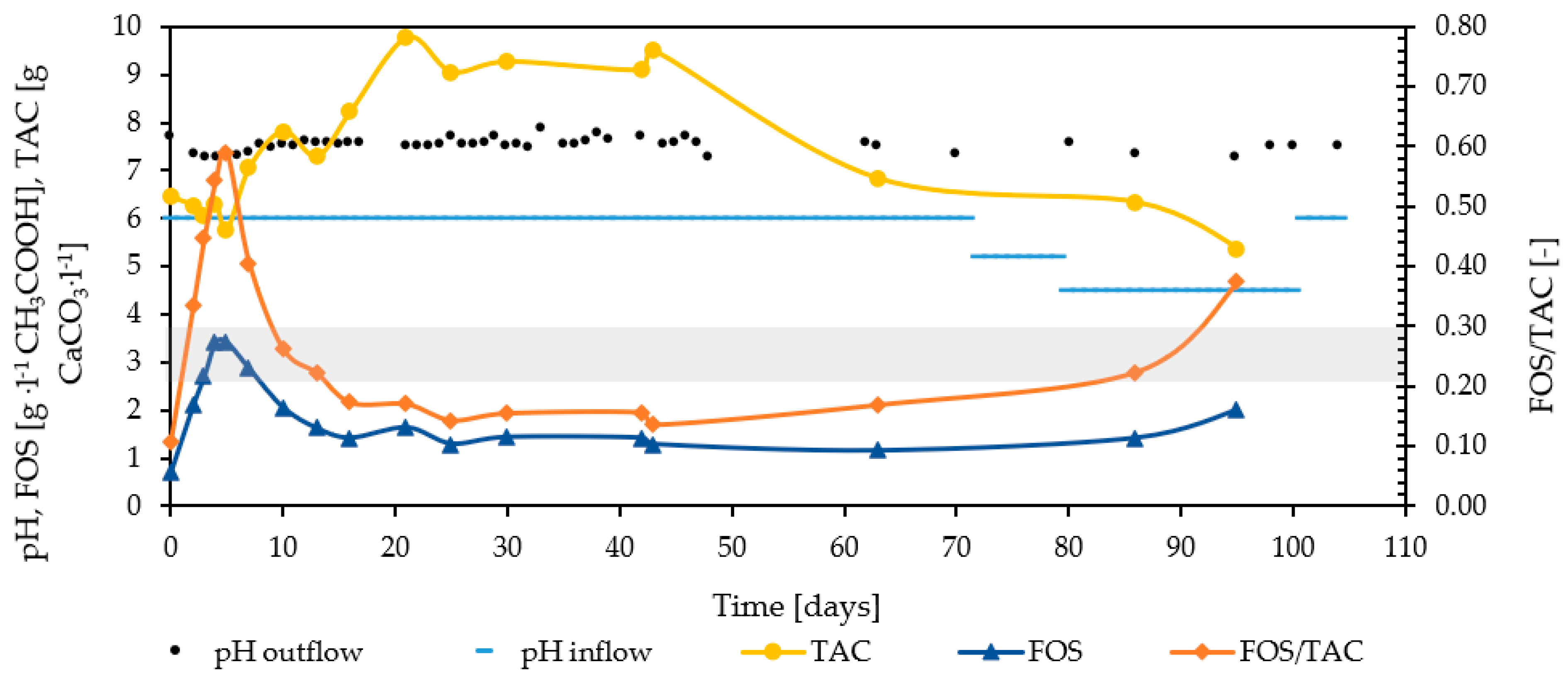 Applsci 13 09613 g005
