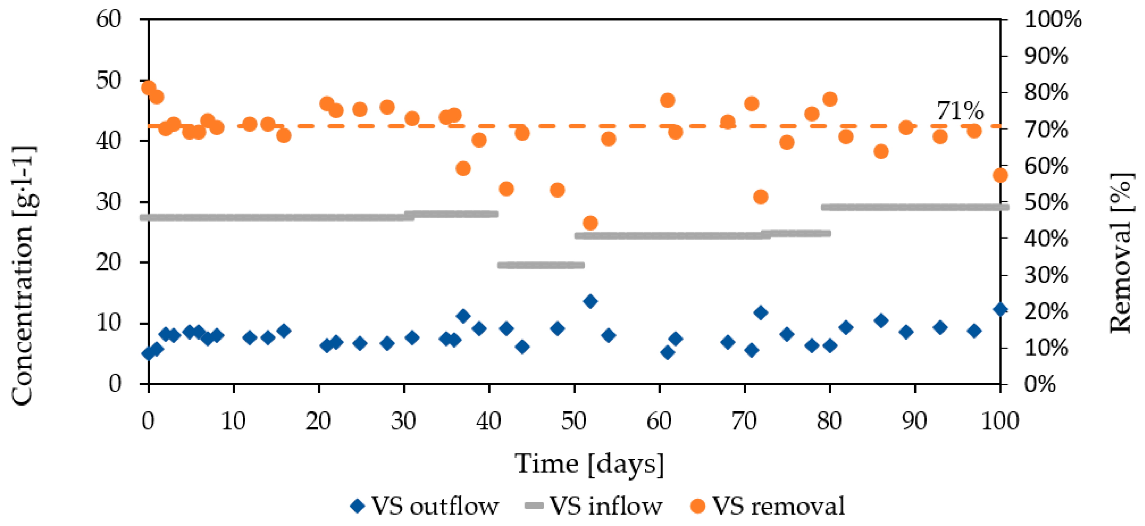 Applsci 13 09613 g006