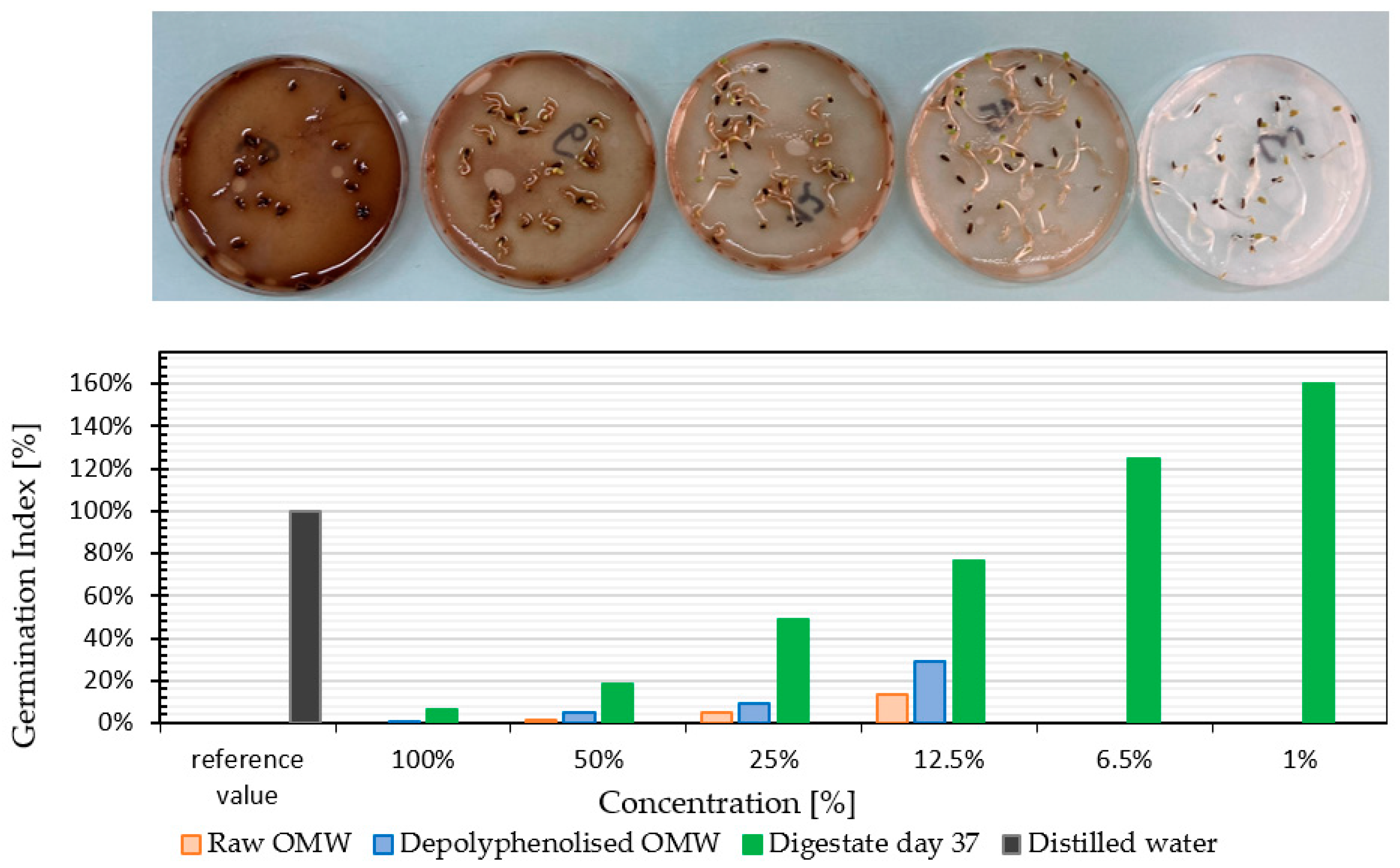 Applsci 13 09613 g007