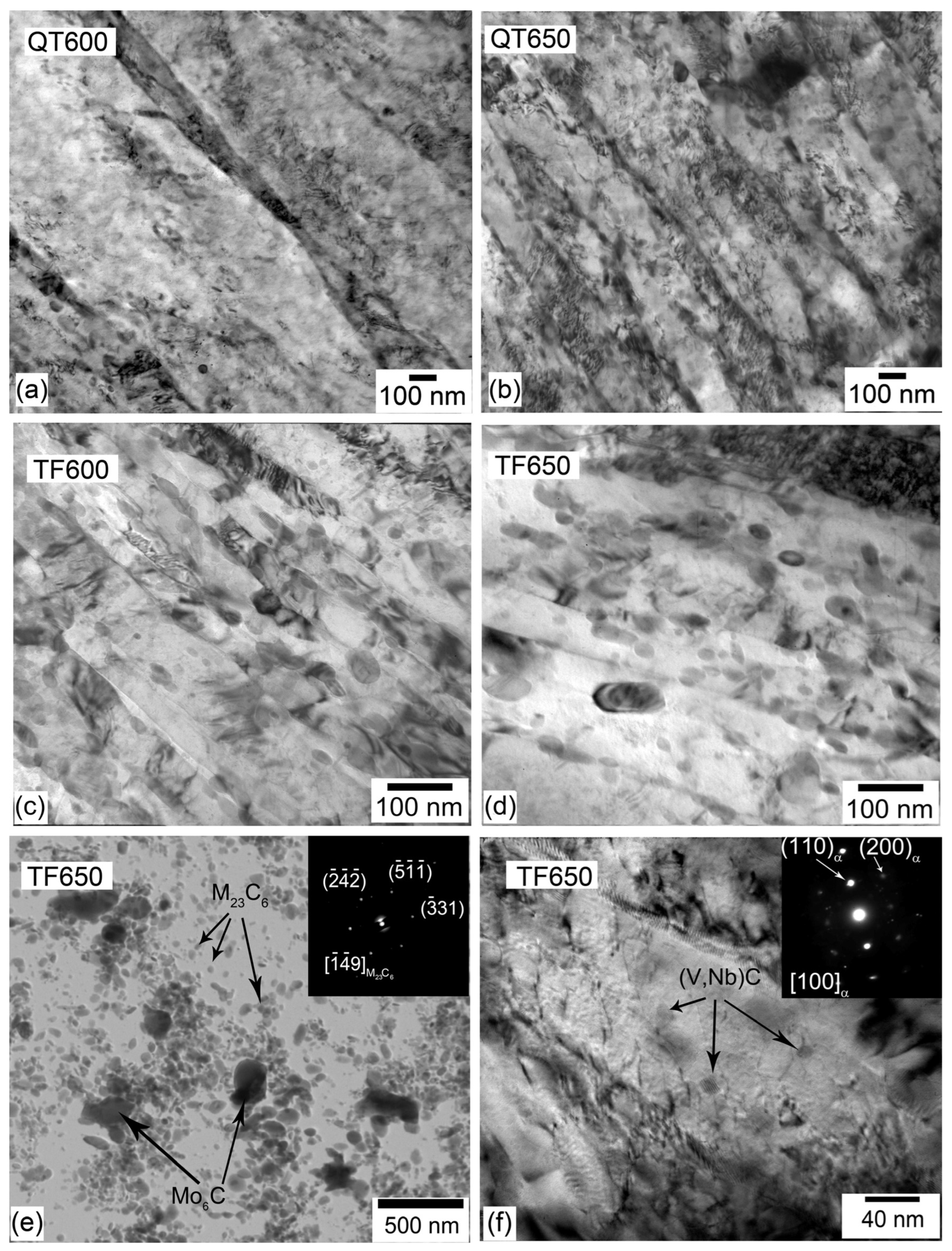 Applsci 13 09614 g003