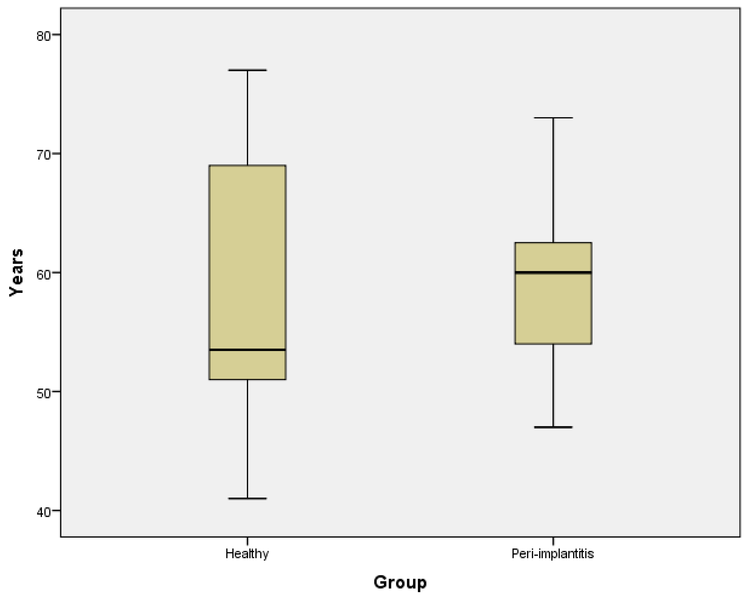 Applsci 13 09621 g006