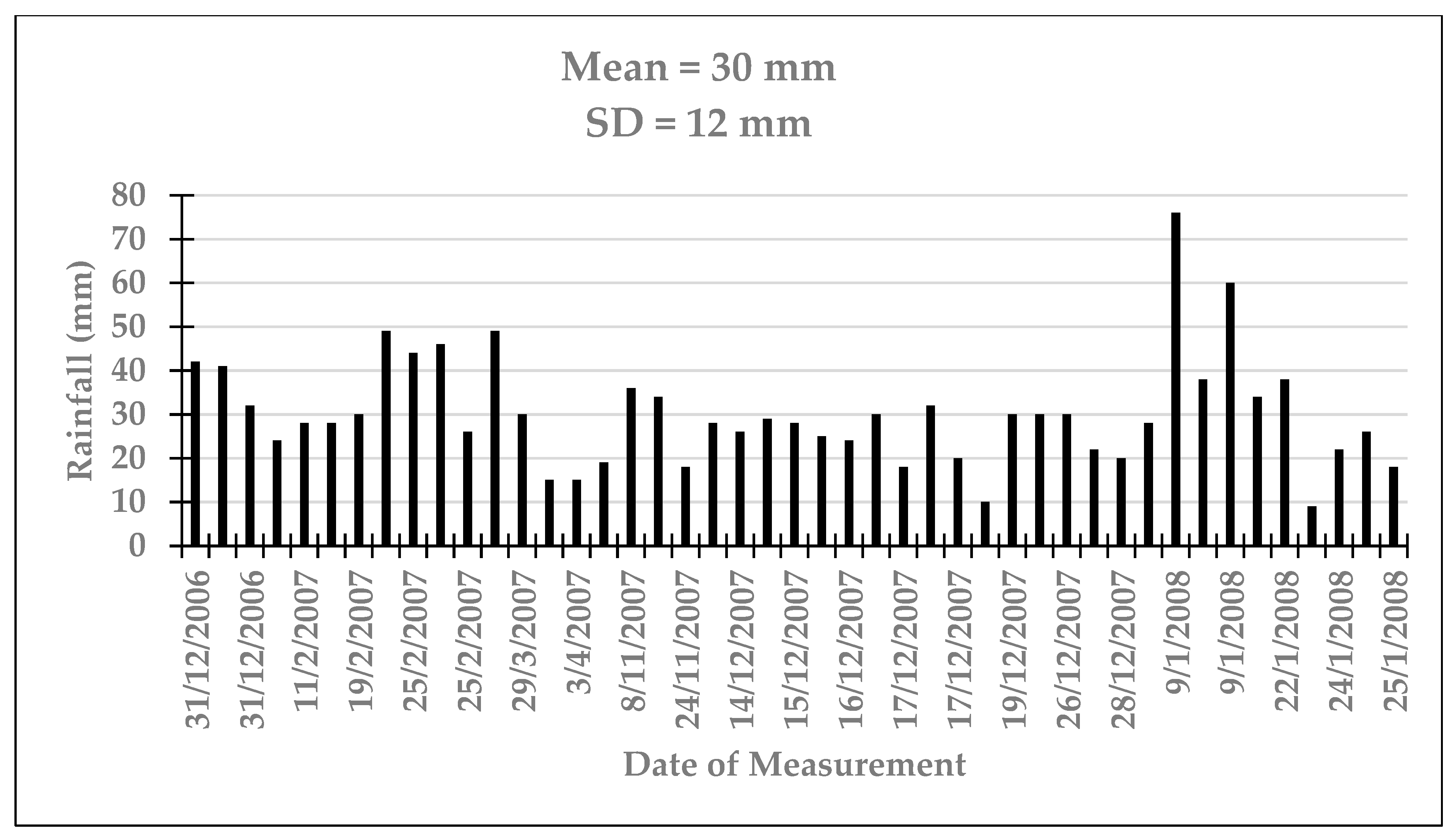 Applsci 13 09623 g002 Applsci 13 09623 g002