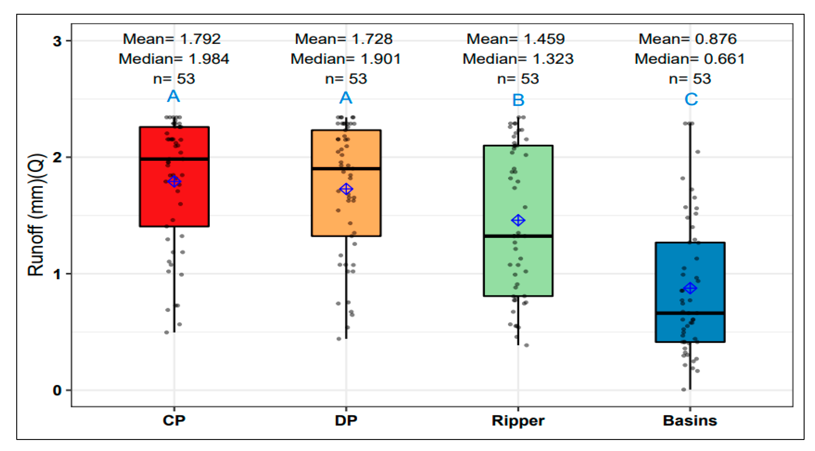 Applsci 13 09623 g003 Applsci 13 09623 g003