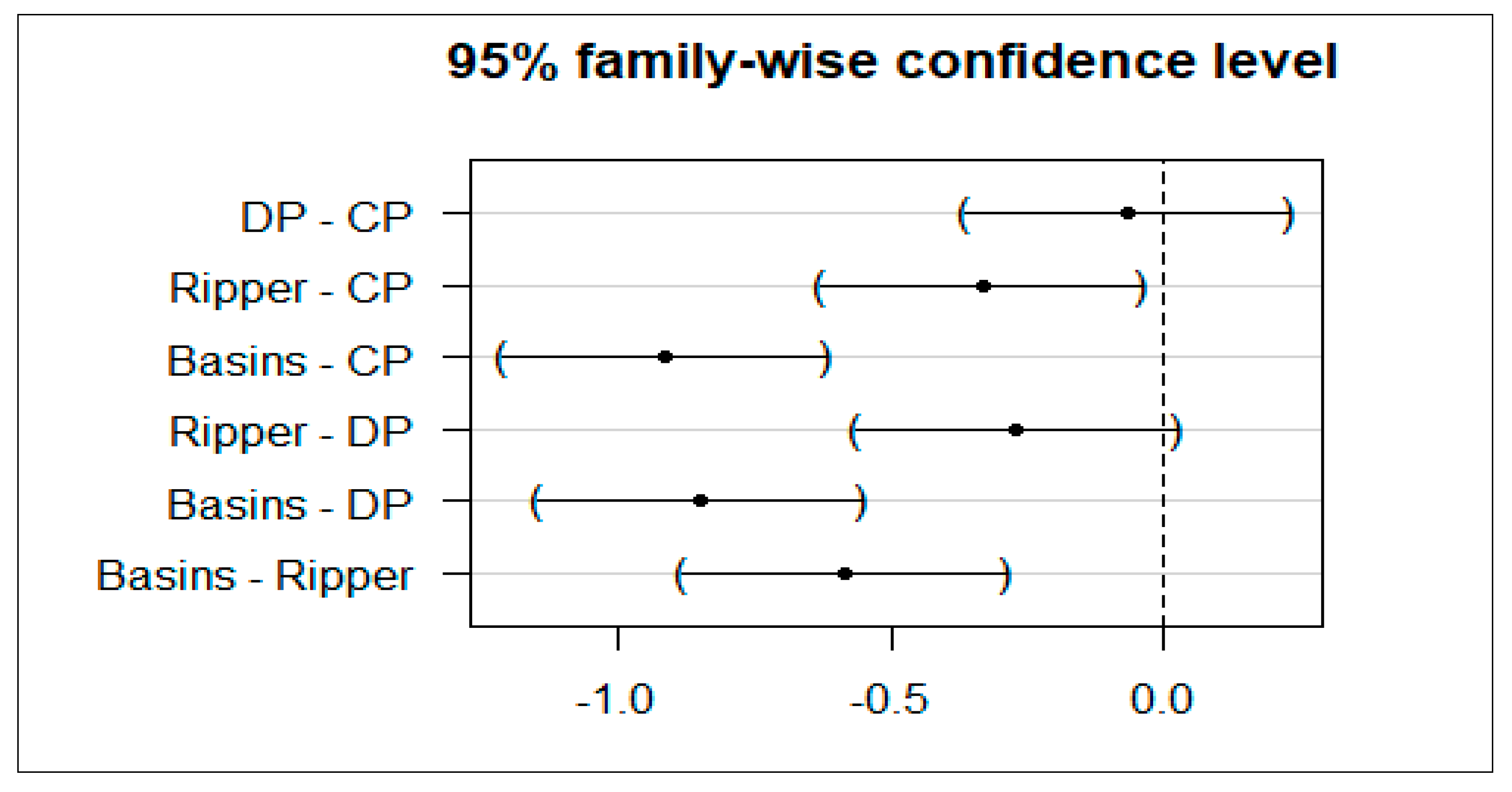 Applsci 13 09623 g004 Applsci 13 09623 g004
