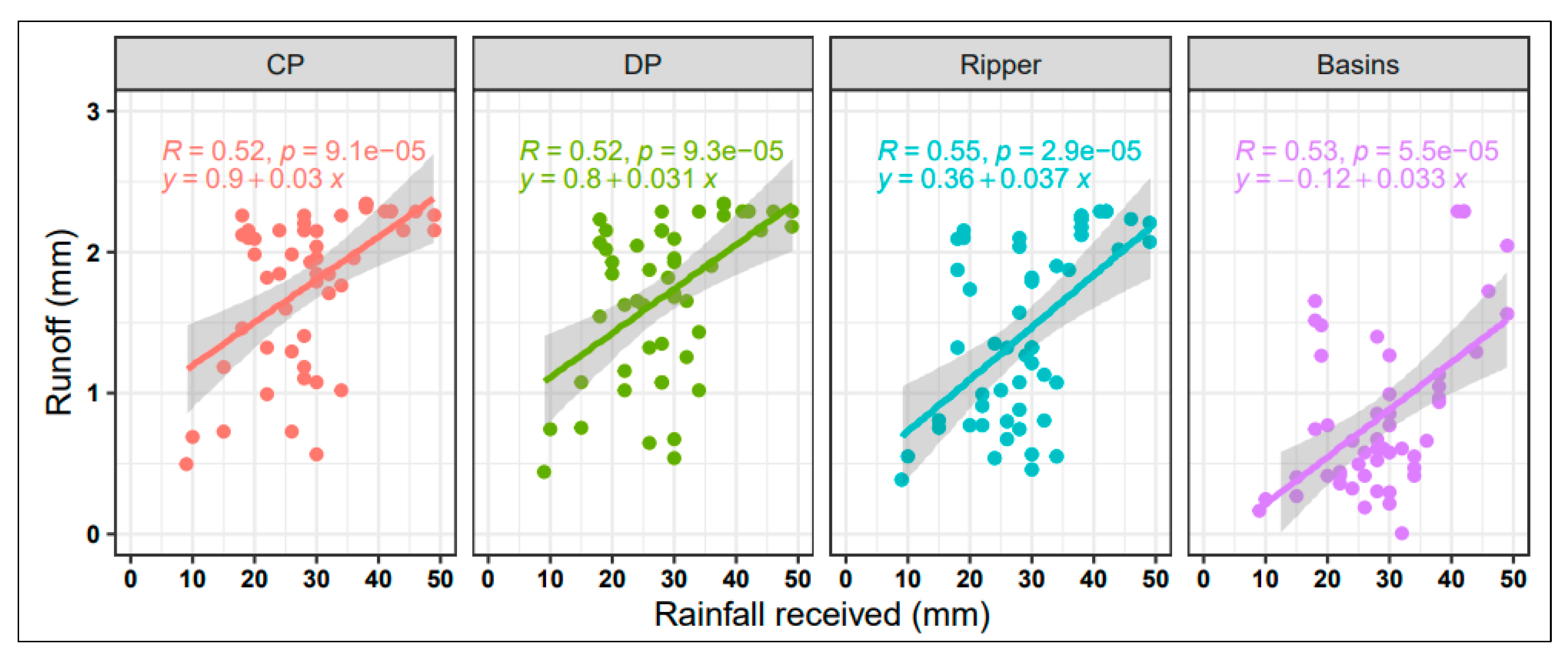 Applsci 13 09623 g005 Applsci 13 09623 g005
