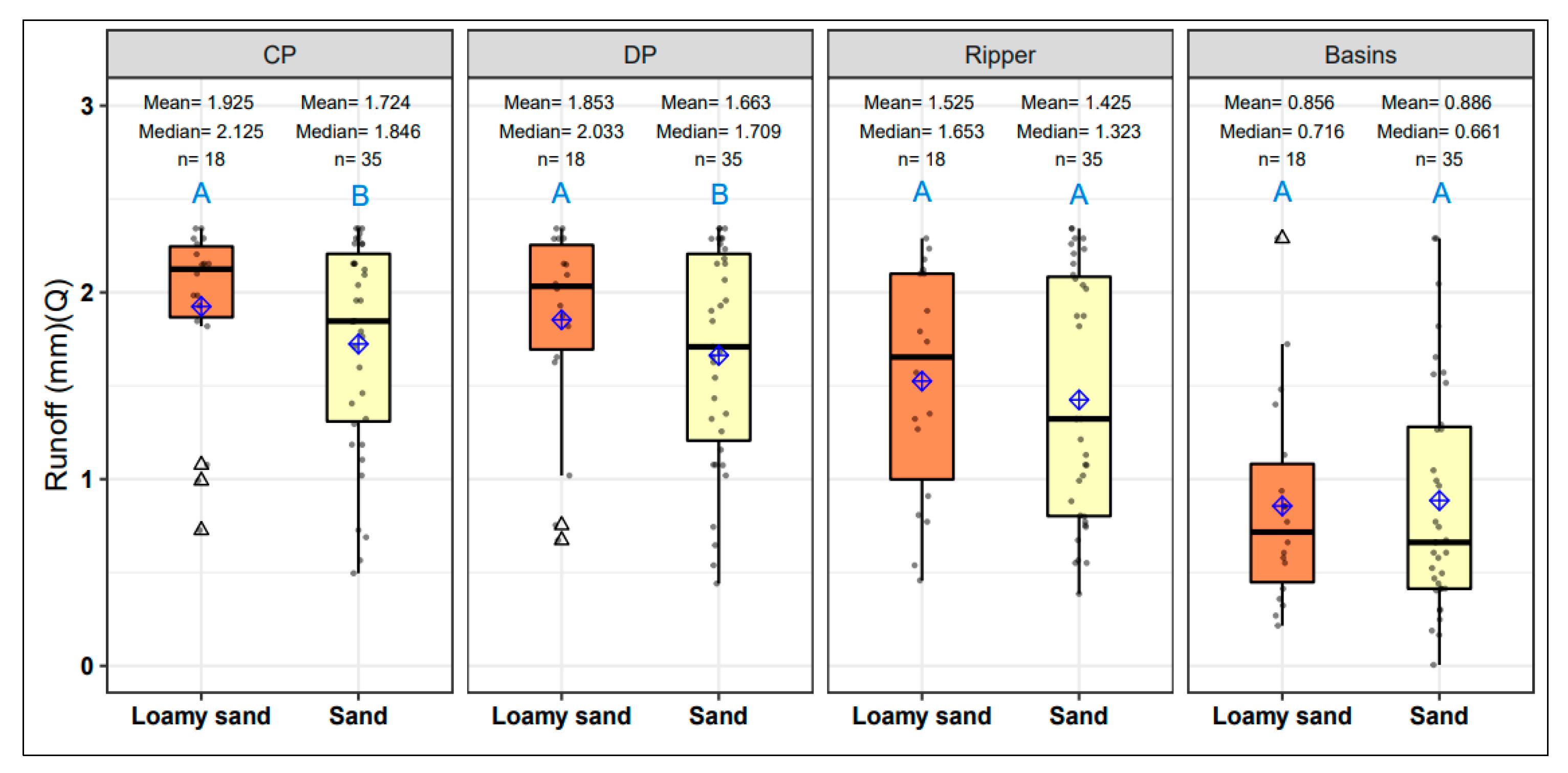 Applsci 13 09623 g006 Applsci 13 09623 g006
