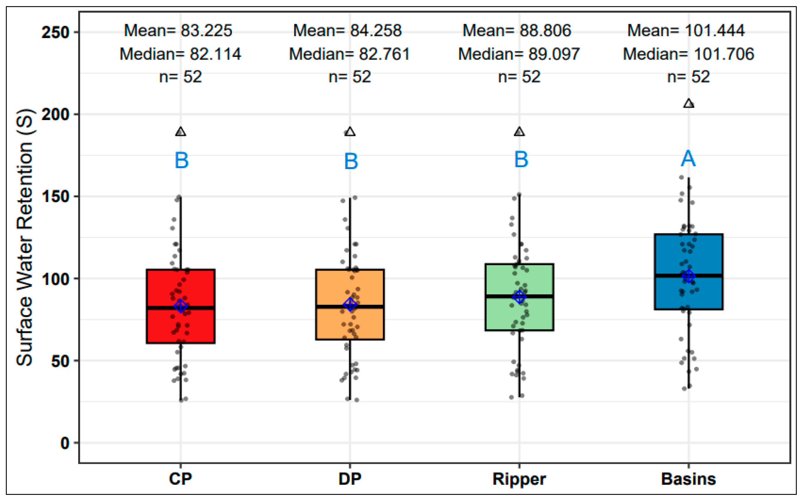 Applsci 13 09623 g008 Applsci 13 09623 g008