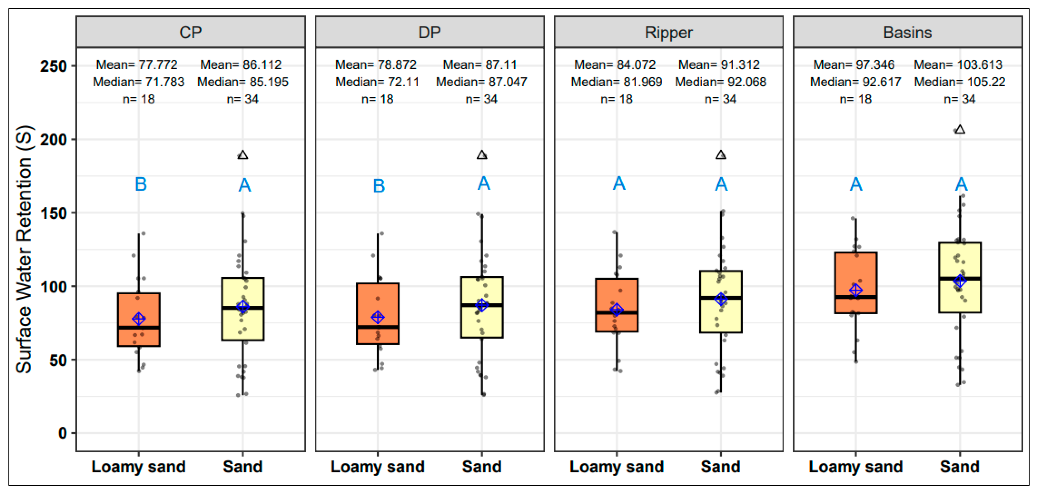 Applsci 13 09623 g009 Applsci 13 09623 g009