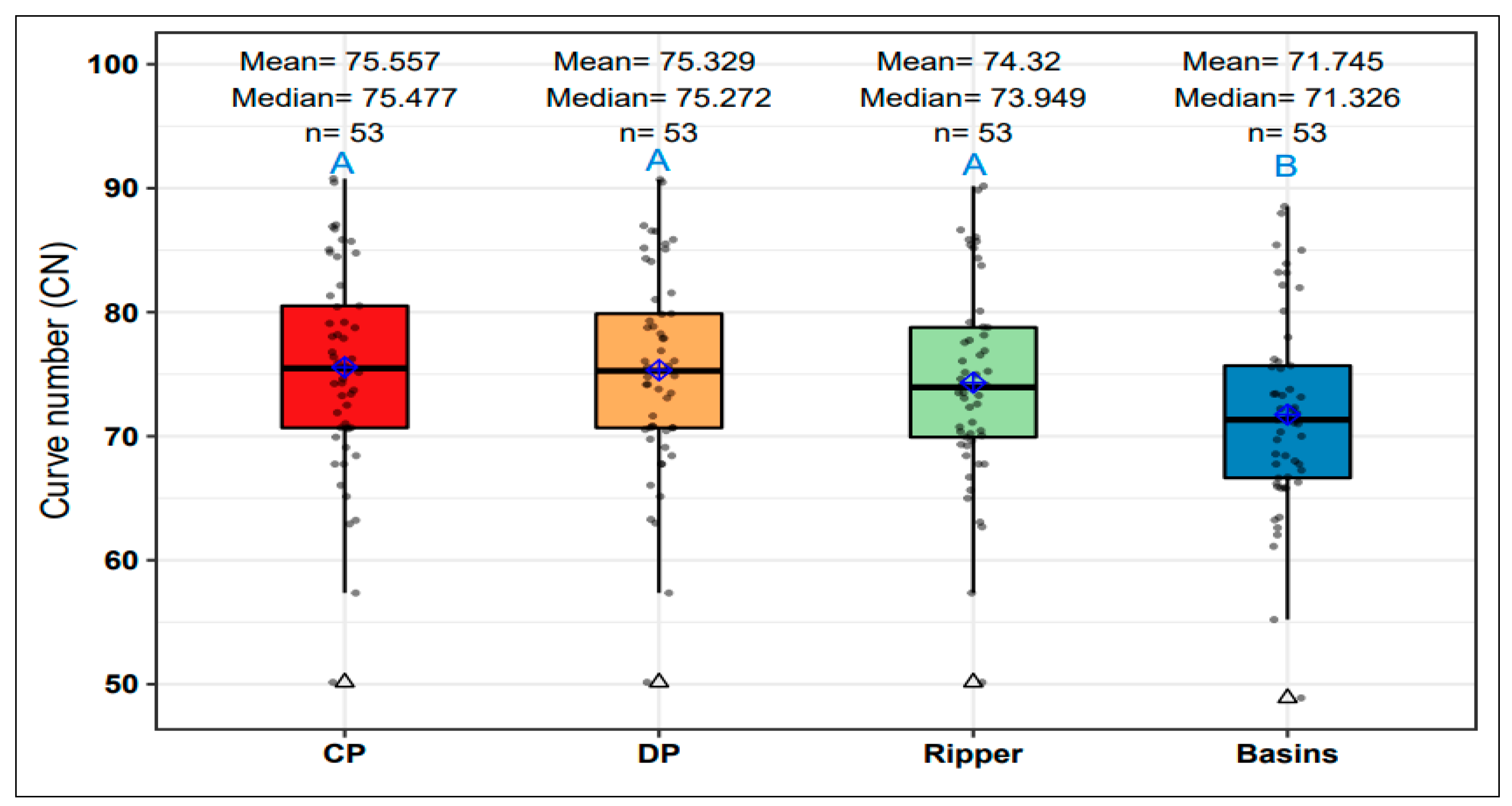 Applsci 13 09623 g010 Applsci 13 09623 g010