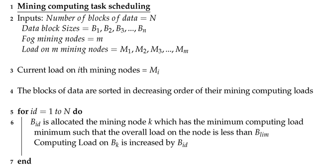 Applsci 13 09625 i001