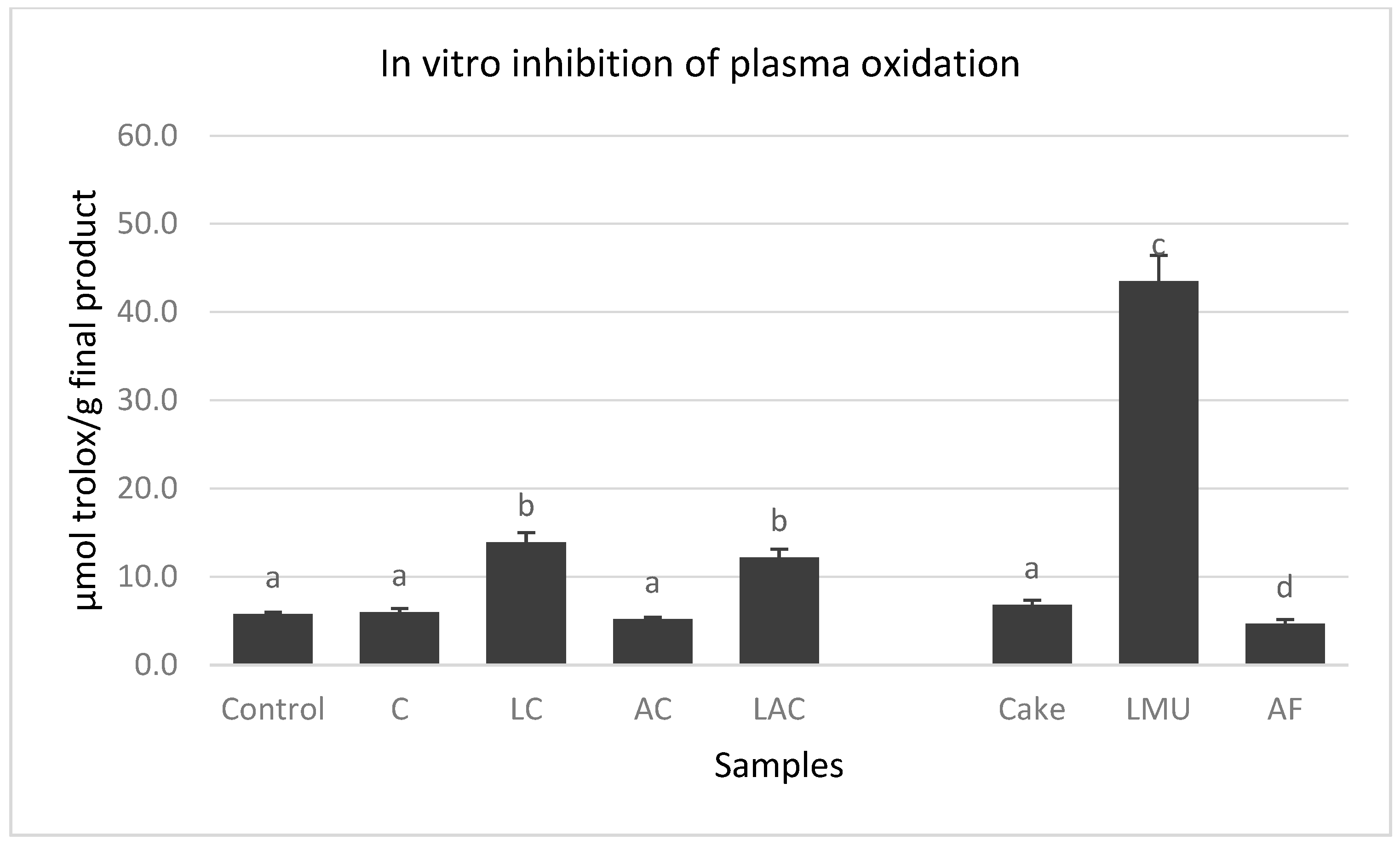 Applsci 13 09626 g002