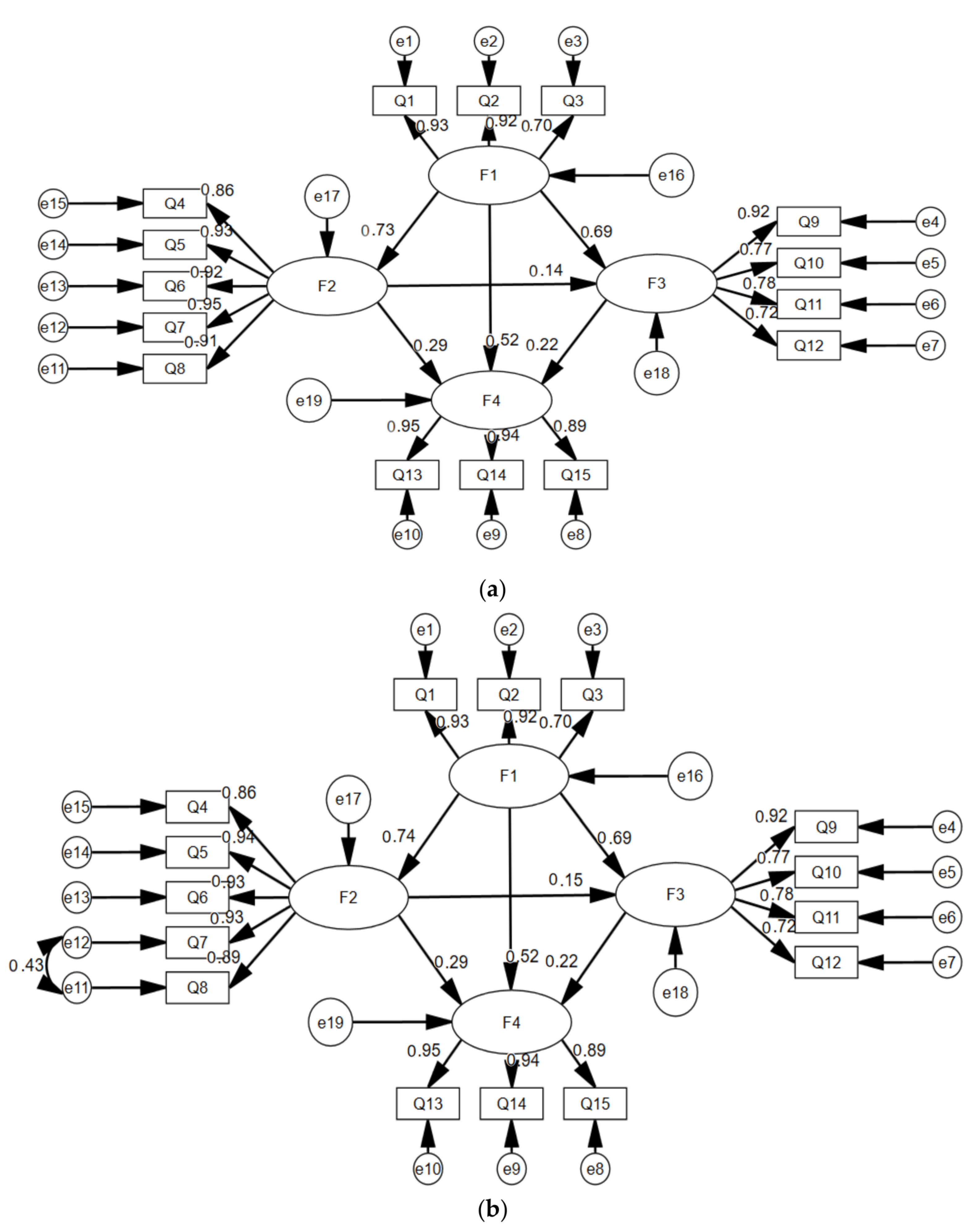 Applsci 13 09629 g004 Applsci 13 09629 g004