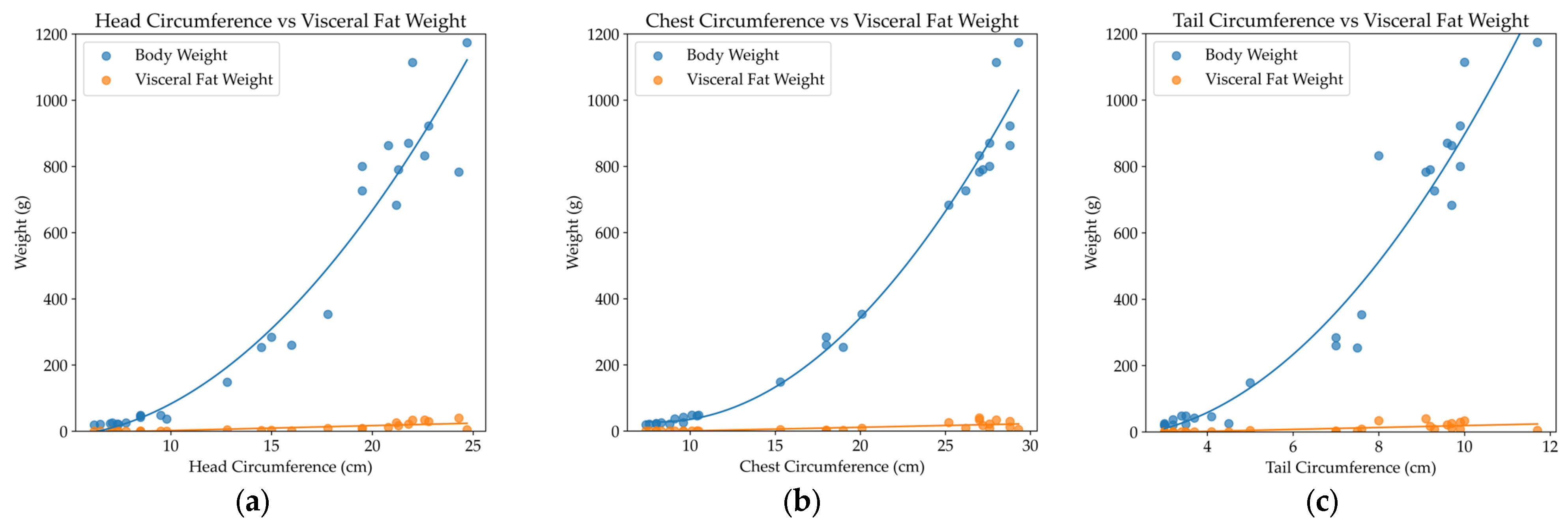 Applsci 13 09635 g003
