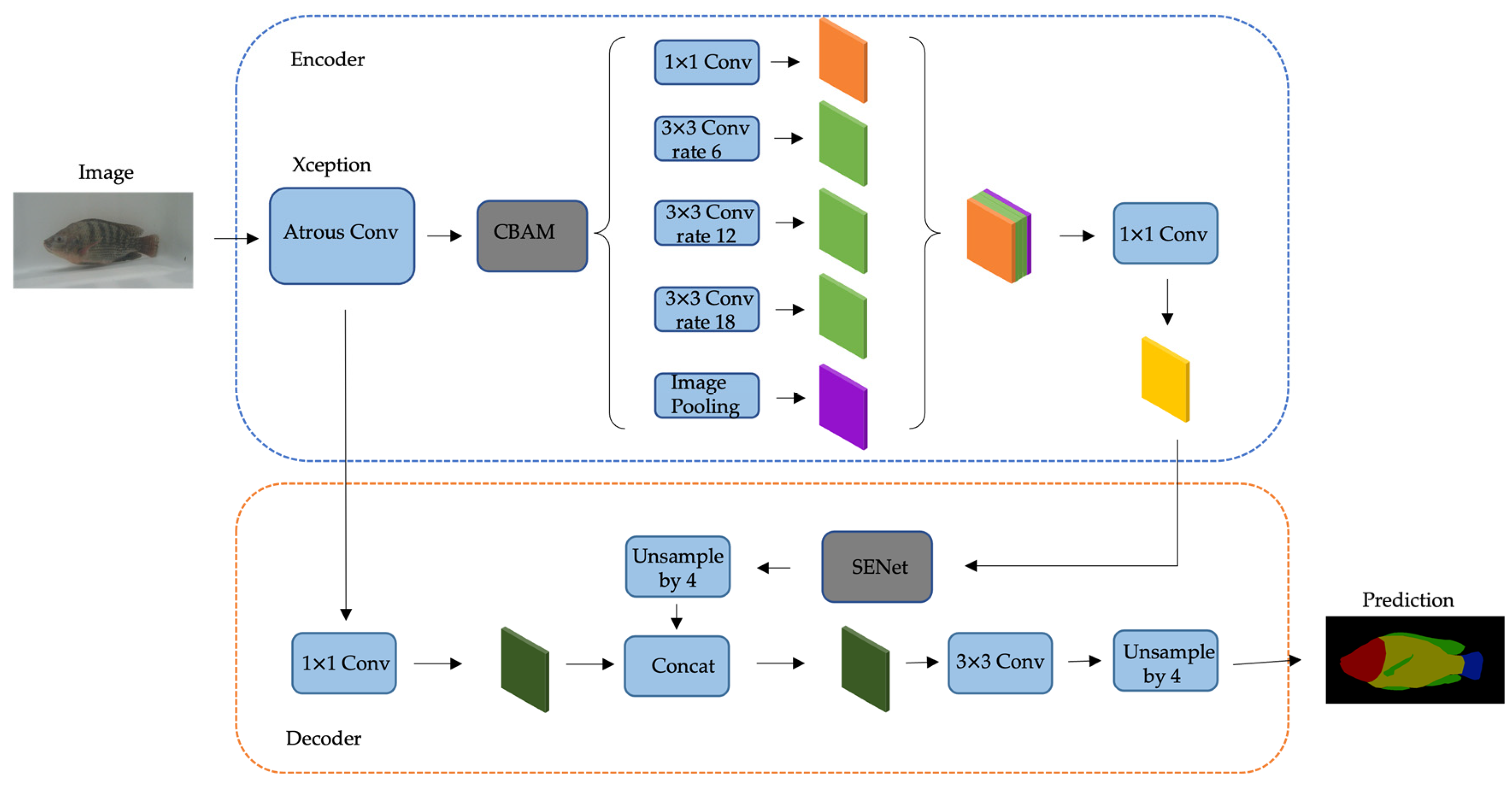 Applsci 13 09635 g006