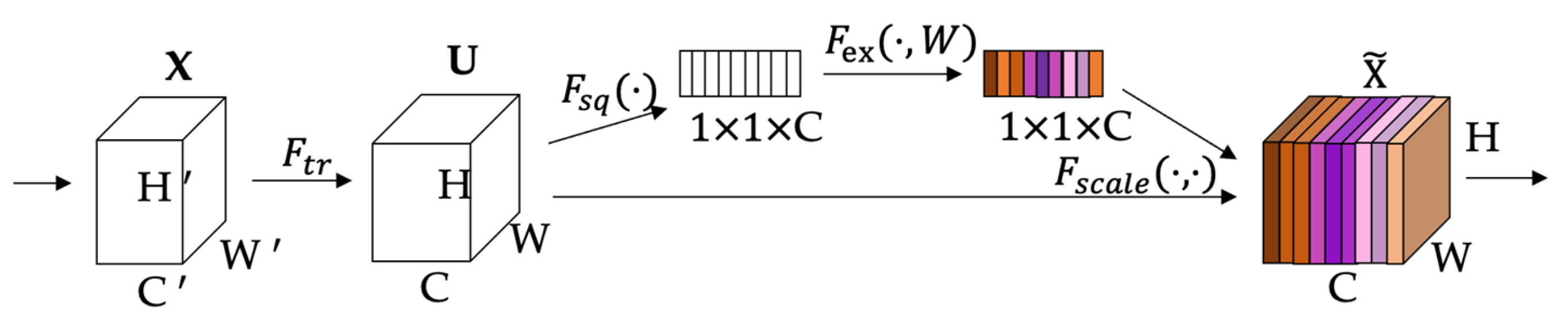 Applsci 13 09635 g008