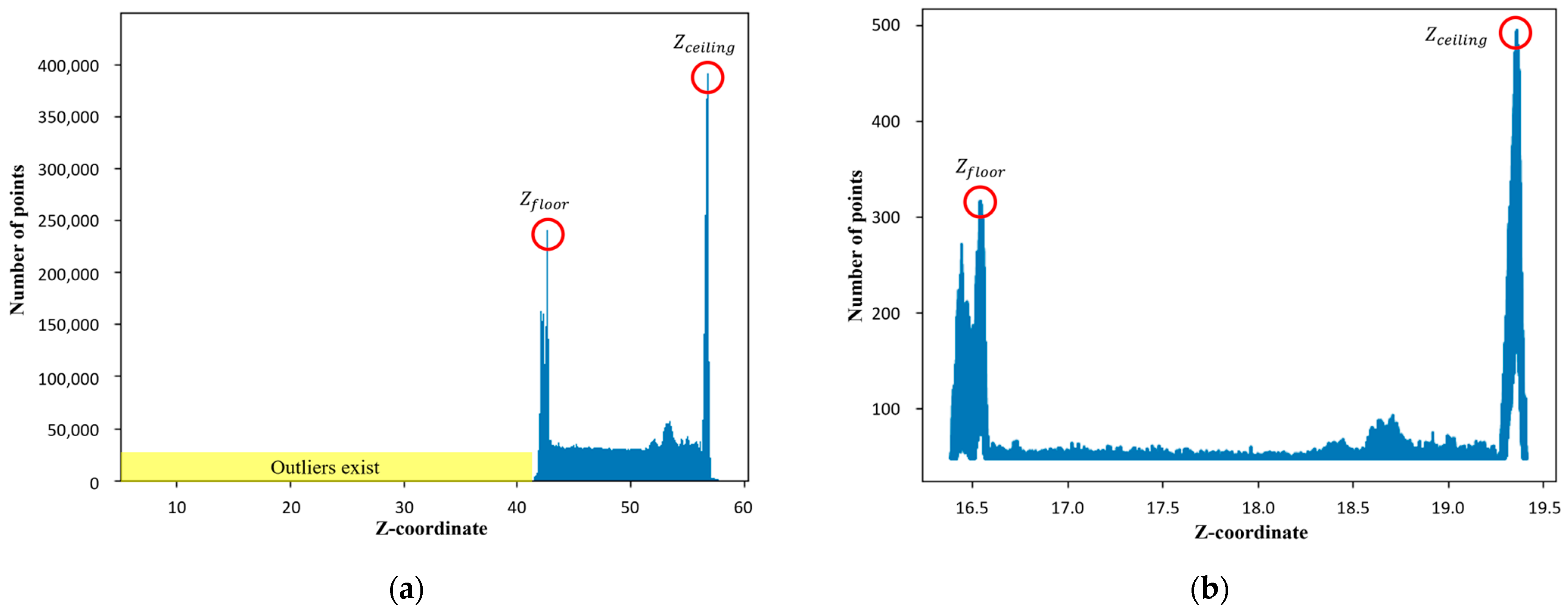 Applsci 13 09636 g002 Applsci 13 09636 g002