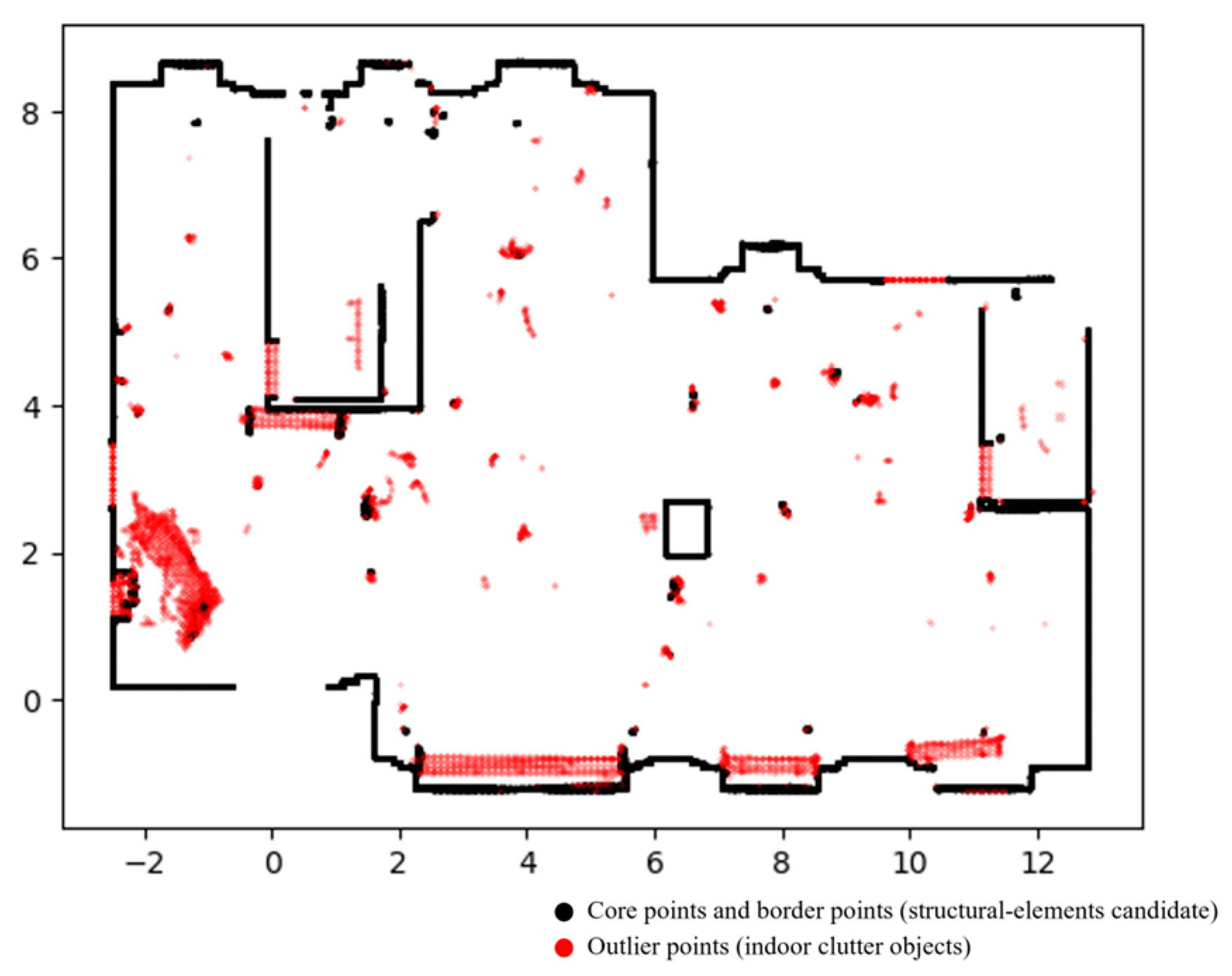 Applsci 13 09636 g007 Applsci 13 09636 g007