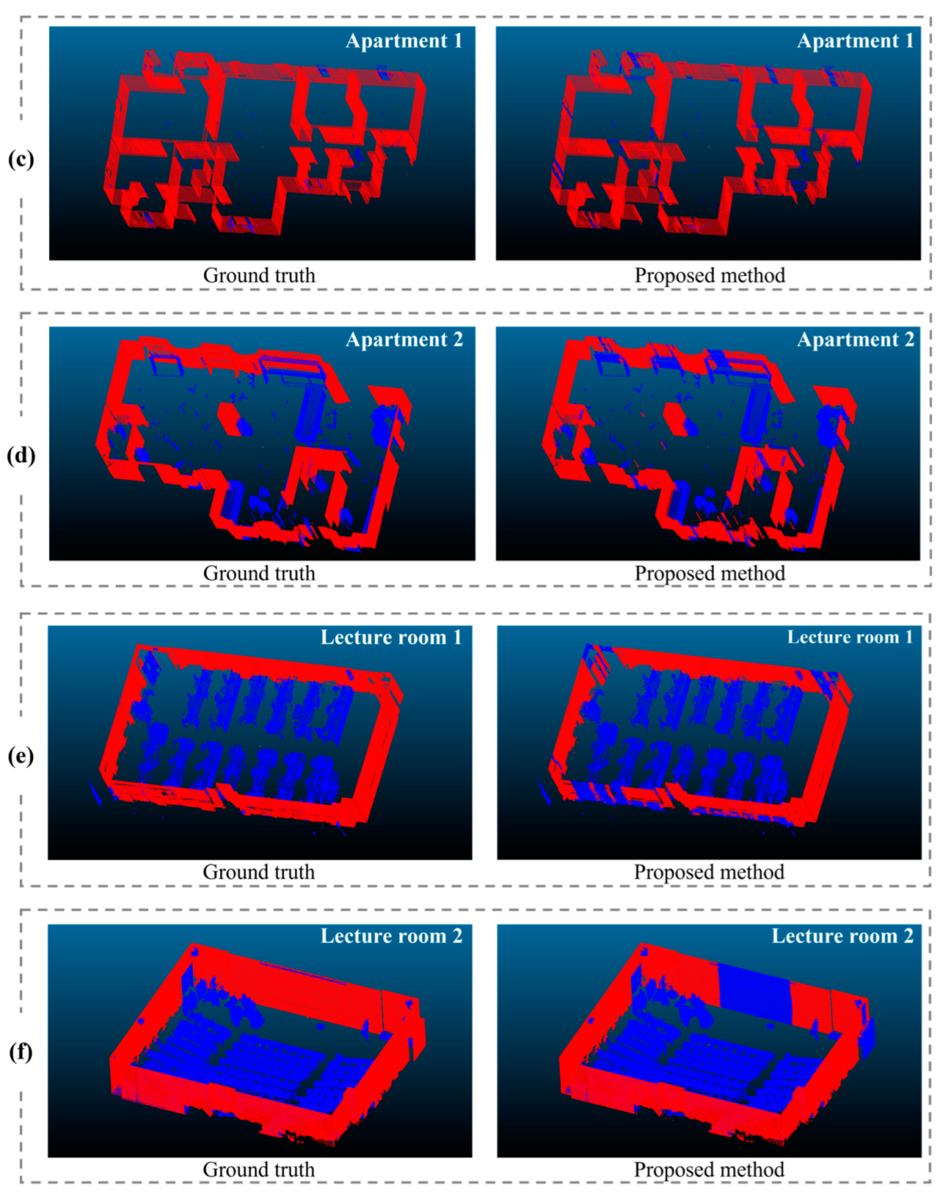 Applsci 13 09636 g011b Applsci 13 09636 g011b